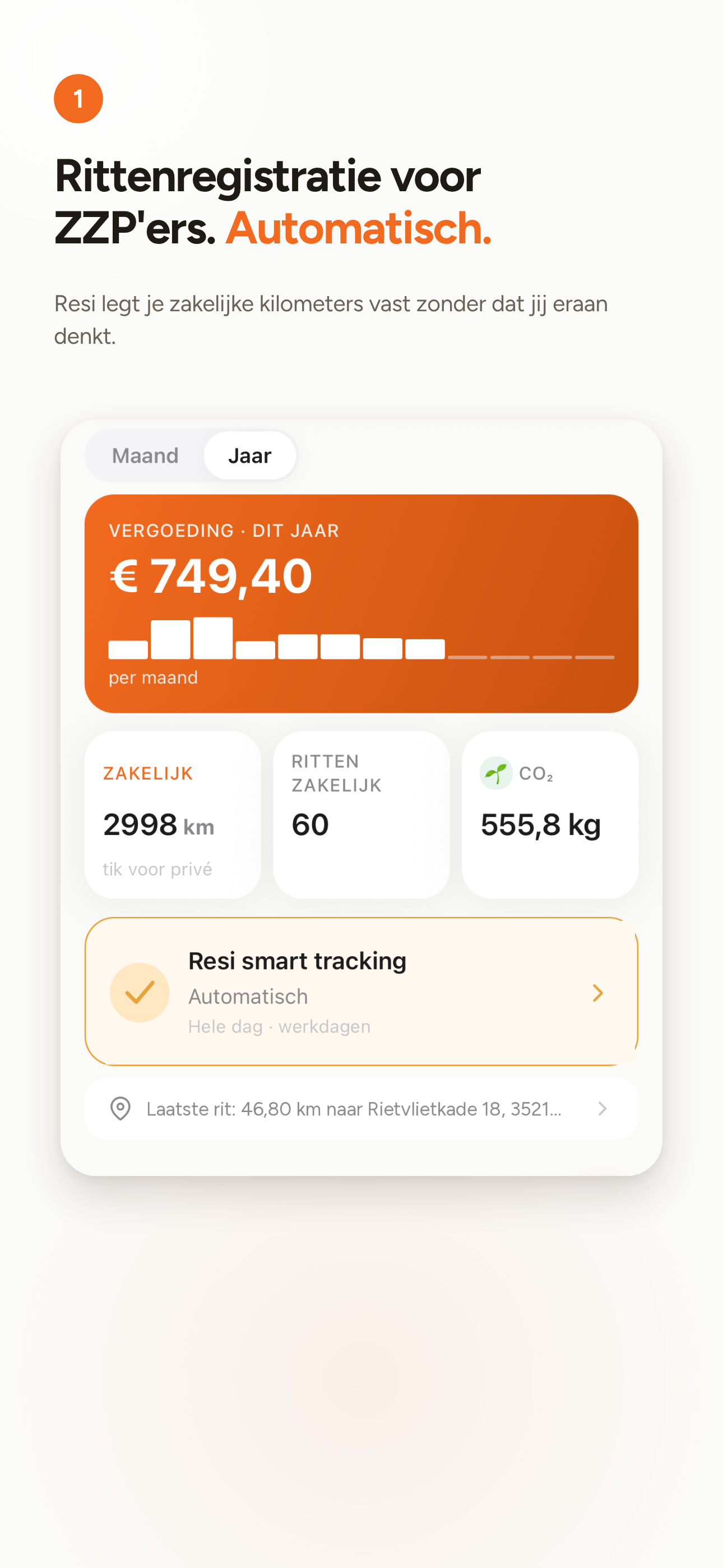 Resi dashboard met zakelijke kilometers